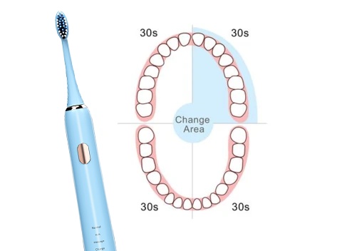 有关使用牙护士yahushi电动牙刷的常见问题解答